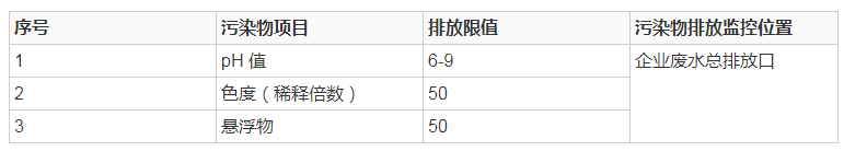 微信截图_20190428175031.png