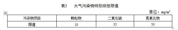 大气污染物特别排放限值