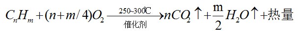 废气净化