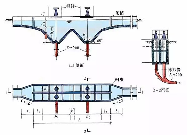 竖流式沉砂池设计图